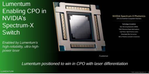 엔비디아 차세대 스위치 Spectrum X CPO향 레이저 독점 공급